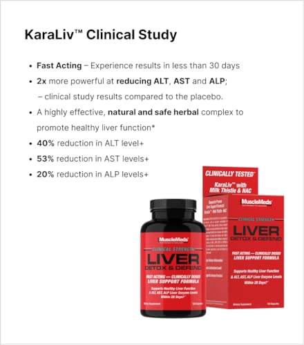 Ingredientes naturales para soporte hepático en MuscleMeds Liver Detox