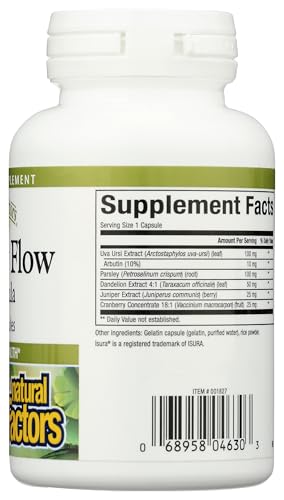 Ingredientes y beneficios HerbalFactors Flujo Urinario