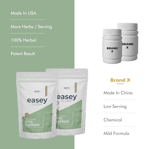 Ingredientes naturales y hierbas de Easey Flush para limpieza de hígado