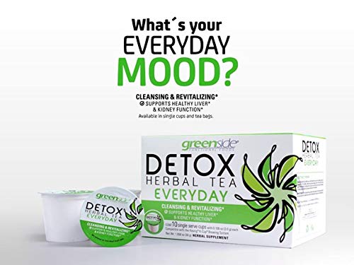 Ingredientes orgánicos té detox greenside 10 tazas