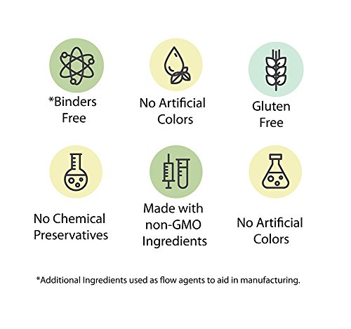 Suplementos dietéticos DrFormulas Nexabiotic para limpieza de colon