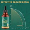 Contenido gotas líquidas detox zeolita Glorithiventa