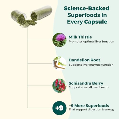 Ingredientes naturales de AlphaCleanse 12 superalimentos orgánicos