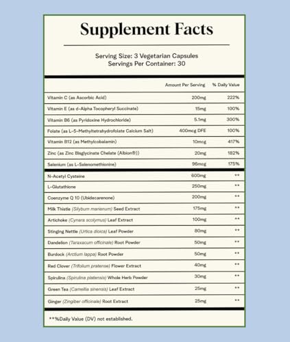 Fórmula de Apoyo para Desintoxicación Detox Response