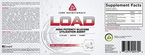 Cápsulas Core LOAD para metabolismo de carbohidratos