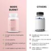 Detalle de cápsulas Mars BurnIt para termogénesis y metabolismo