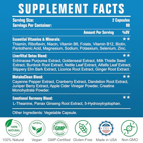 Detox seguro y efectivo ZOXY ThcleanMax, limpieza sin molestias