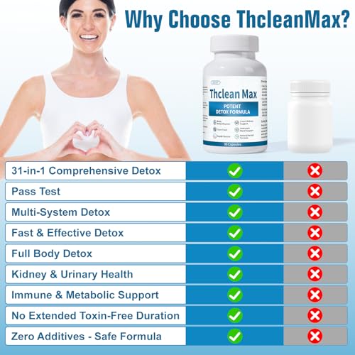 Detox corporal completo con fórmula natural ZOXY ThcleanMax