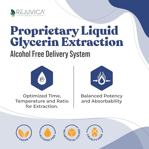 suplemento natural Hydrocin con hierbas diuréticas de alta calidad