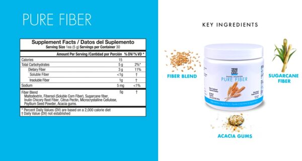 Suplemento detox diario, sabor piña.