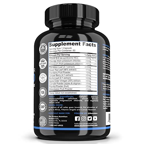 Paquete cápsulas diuréticas Watershed para consumo mensual