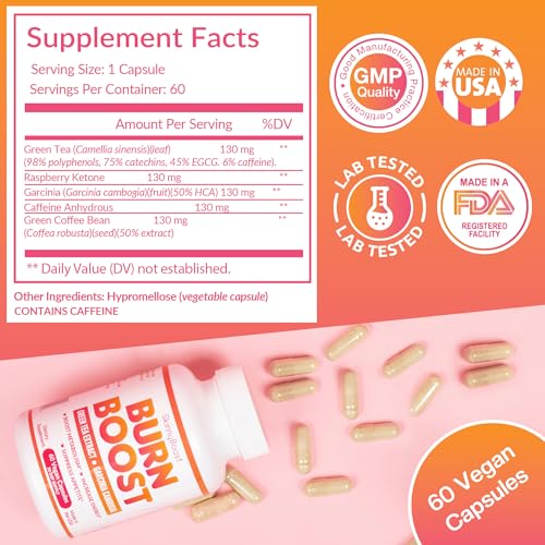 Etiqueta del suplemento vegano Burn Boost con té verde