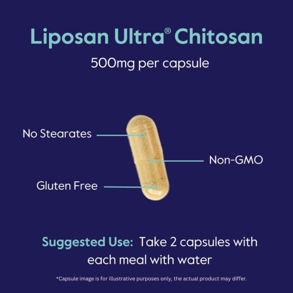Envase de Liposan Ultra Chitosan con detalles