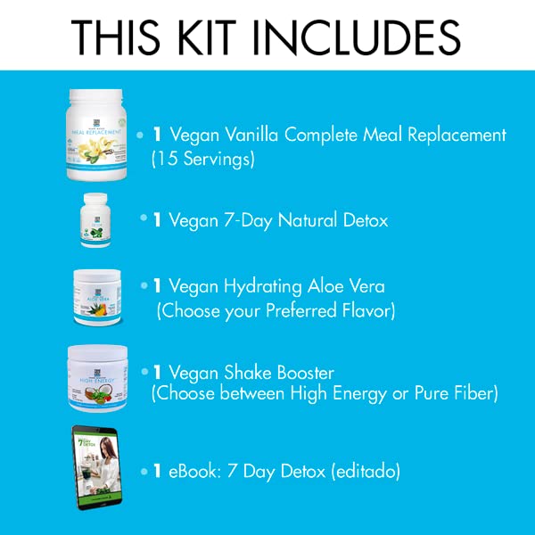 Kit detox con batido potenciador.