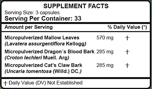 Etiqueta lateral de Gastrisan
