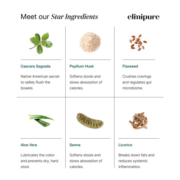 Ingredientes paquete detox para salud digestiva Emma