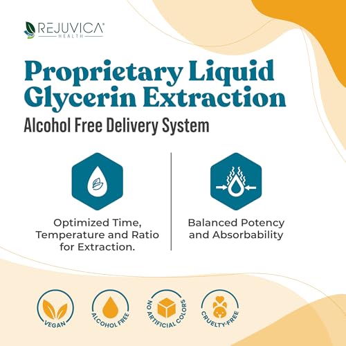 Detalle etiqueta suplemento Bright Lungs con ingredientes naturales