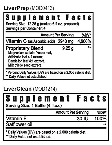 Contenido del kit Detox Liver Pure para salud hepática