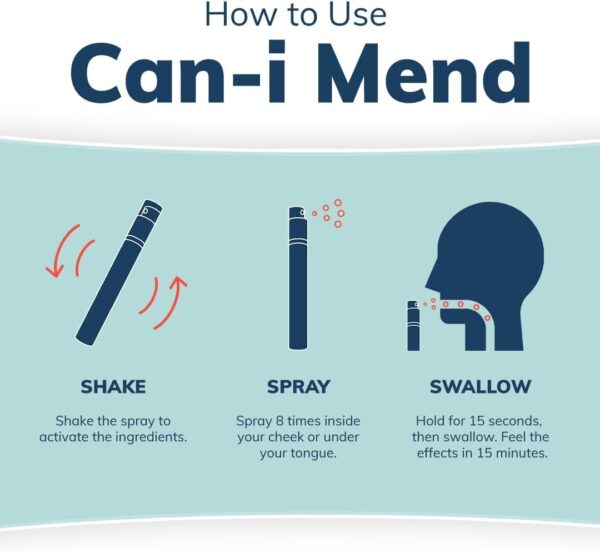 Spray oral Can I Mend uso fácil rápido post fiesta