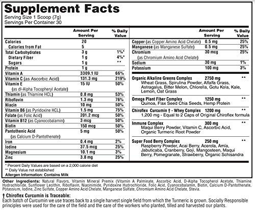 Mezcla nutritiva superalimentos Total Tea y Chiroflex