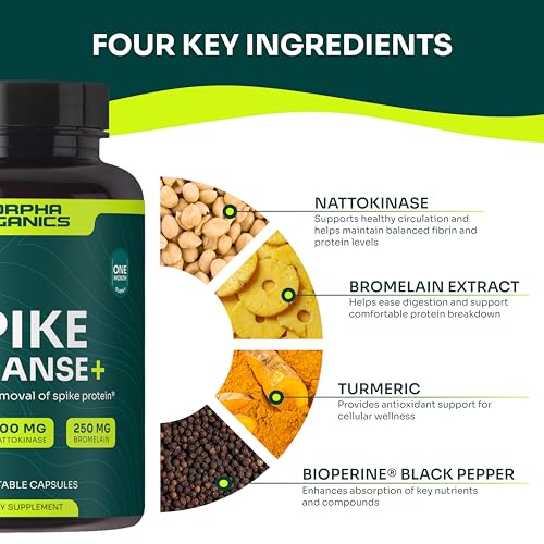 Frasco con etiqueta Morpha Organics detox clean Frasco con etiqueta Morpha Organics detox clean