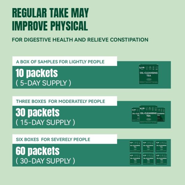 Ingredientes naturales del té herbal NXQ para bienestar