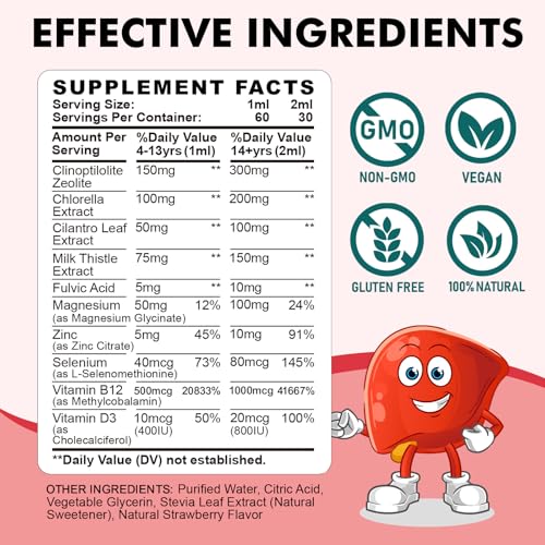 Frasco de ReviNutra Zeolite Detox para niños y adultos