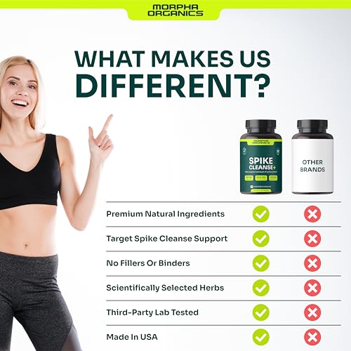 Morpha Organics bottle con ingredientes naturales detox Morpha Organics bottle con ingredientes naturales detox