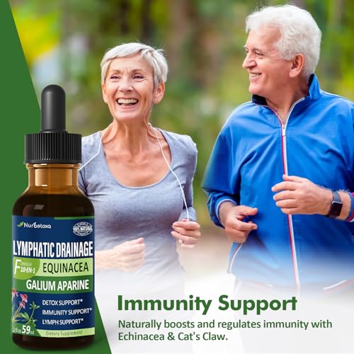 Detalle ingredientes gotas drenaje linfático Nurbetoxa Detalle ingredientes gotas drenaje linfático Nurbetoxa