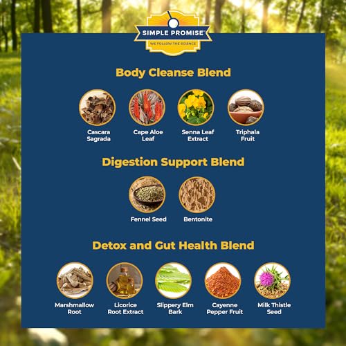 Simple Promise Duo de Bienestar Digestivo abierto