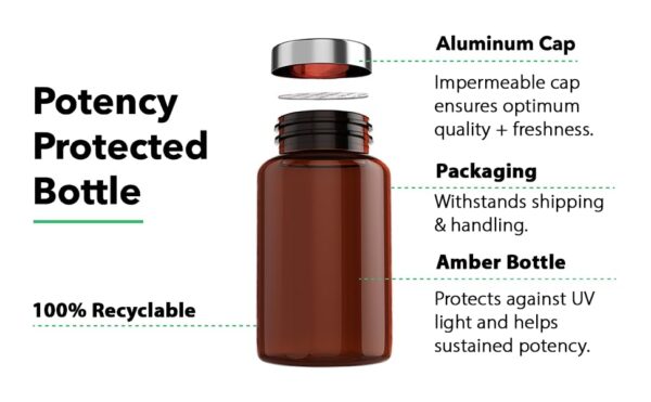 producto Vitamin Bounty Forskolin 60 cápsulas control de peso