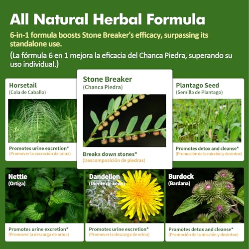 Información envase Herbmood Gotas Chanca Piedra