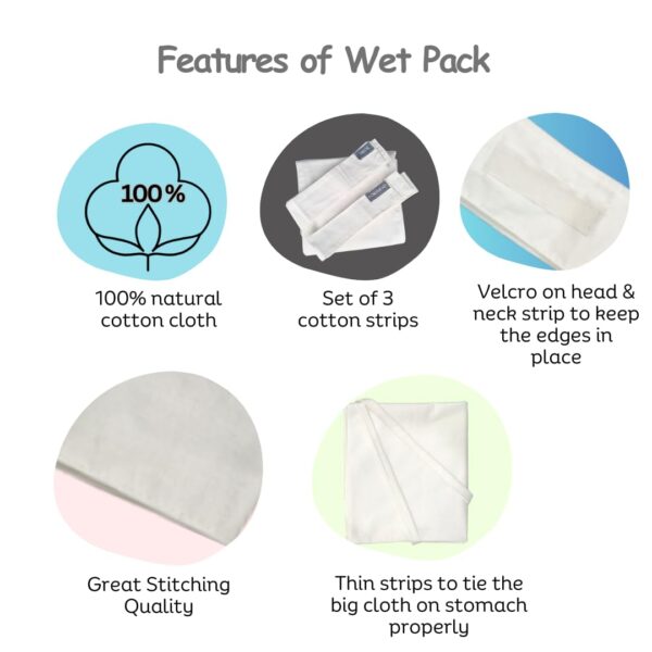 Wet Pack algodón para abdomen con manual incluido
