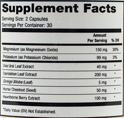 Cápsulas vista lateral Capisette edema y líquidos