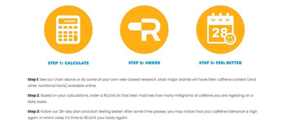 Kits-personalizados-quit-caffeine-REJUVE