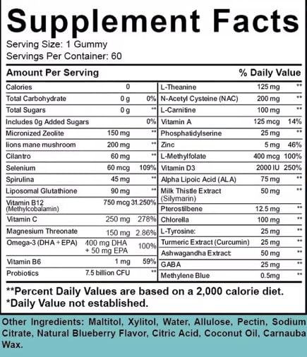 Gomitas premium detox para niños con ingredientes naturales