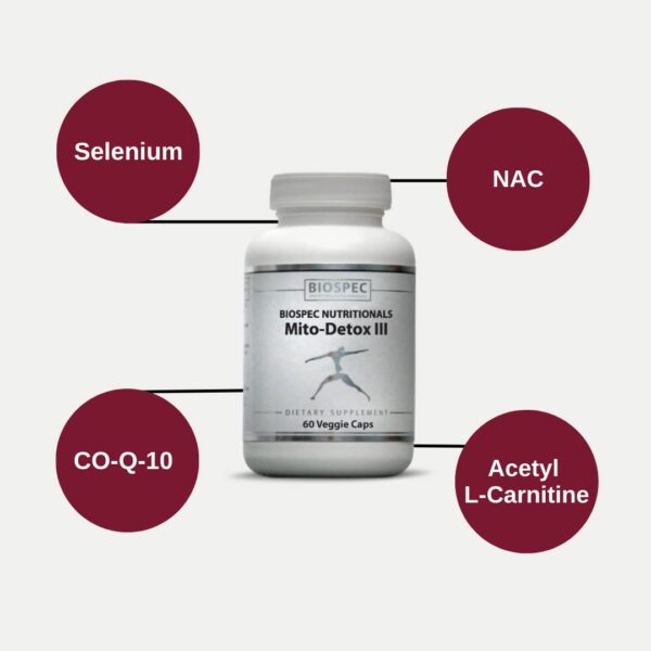 BIOSPEC NUTRITIONALS Mito-Detox ingredientes potentes