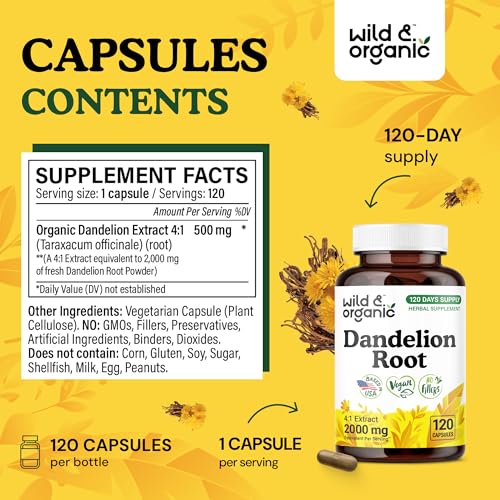 Ingredientes naturales en cápsulas de diente de león