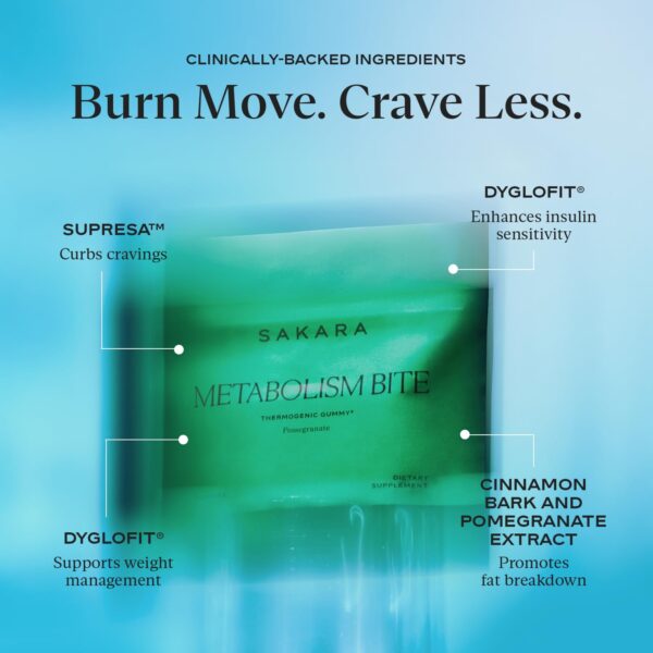 Gomas Metabolism Bites SAKARA para apoyo metabólico