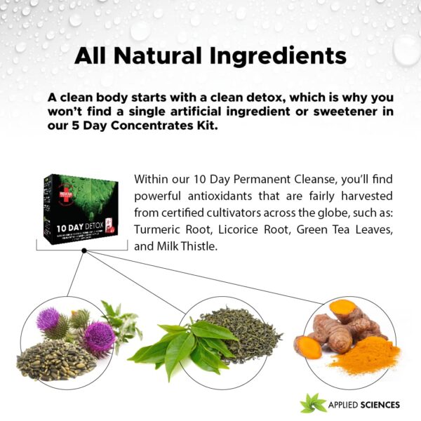 Kit Rescue Detox con cápsulas y bono cápsulas ICE instantáneas