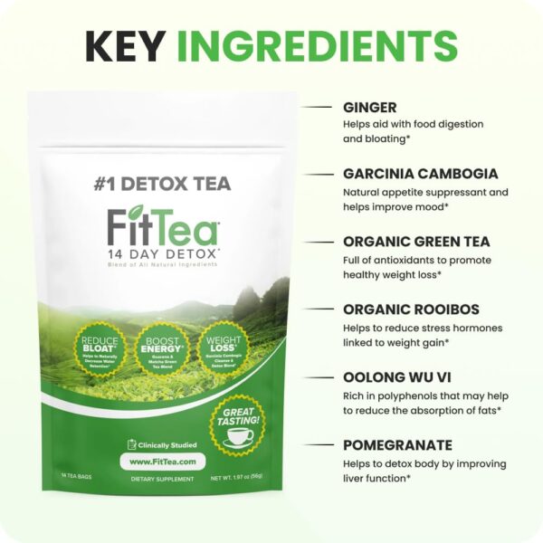 Bolsitas de té detox de FitTea para grasa abdominal