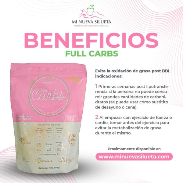 Full Carbs MI NUEVA SILUETA en uso