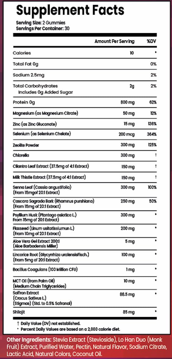 Gomitas nutricionales detox sin azúcar Zeolita