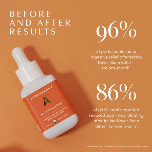 Tapa gotero Apothékary Never Been Bitter