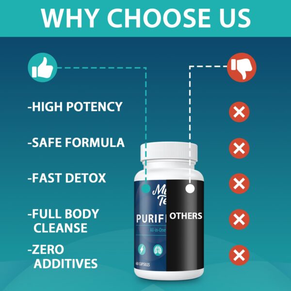 Detox cuerpo natural para hombres y mujeres