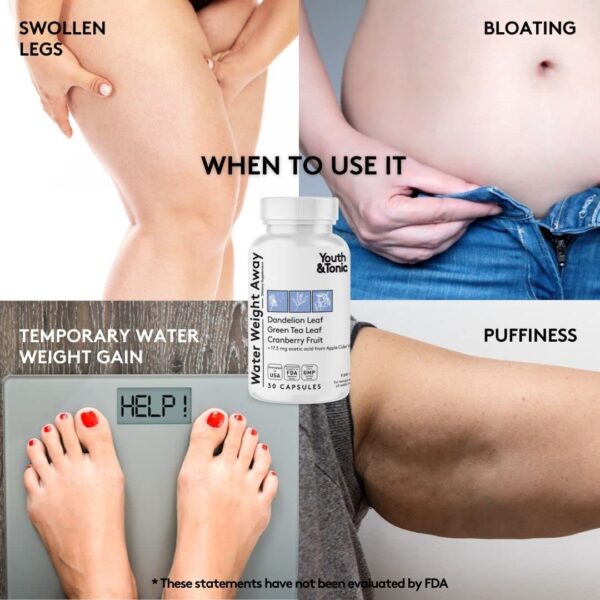 Cápsulas Water Weight Away diurético natural para reducir inflamación
