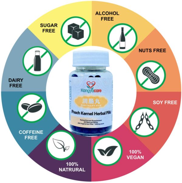 Frasco pastillas herbales Run Chang Wan durazno 200 tabletas