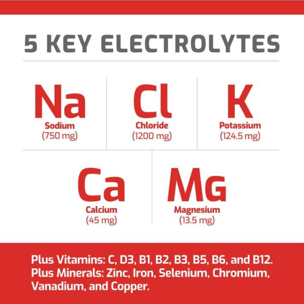 Polvo electrolitos sin azúcar TRULABS Hydrate + Detox