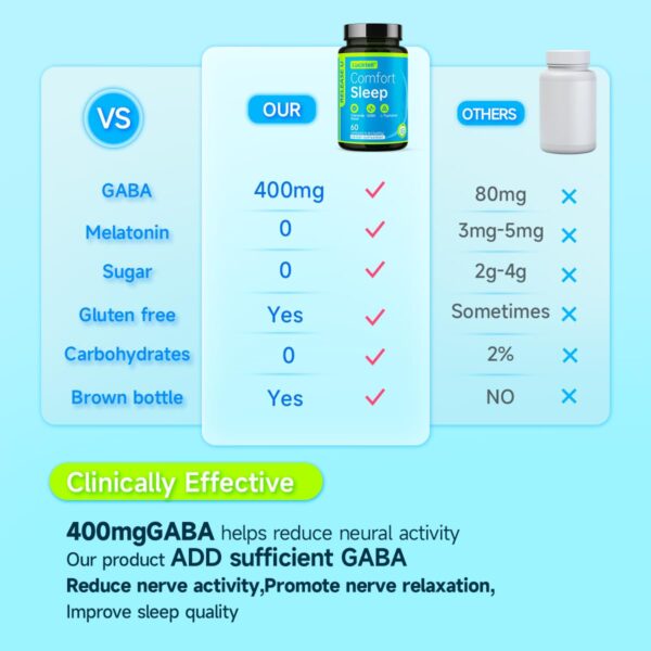 Suplemento LuckTell Senna Plus y ayuda para dormir natural