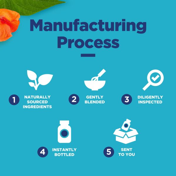 Ingredientes en cápsulas de extracto frijol blanco Phytoral